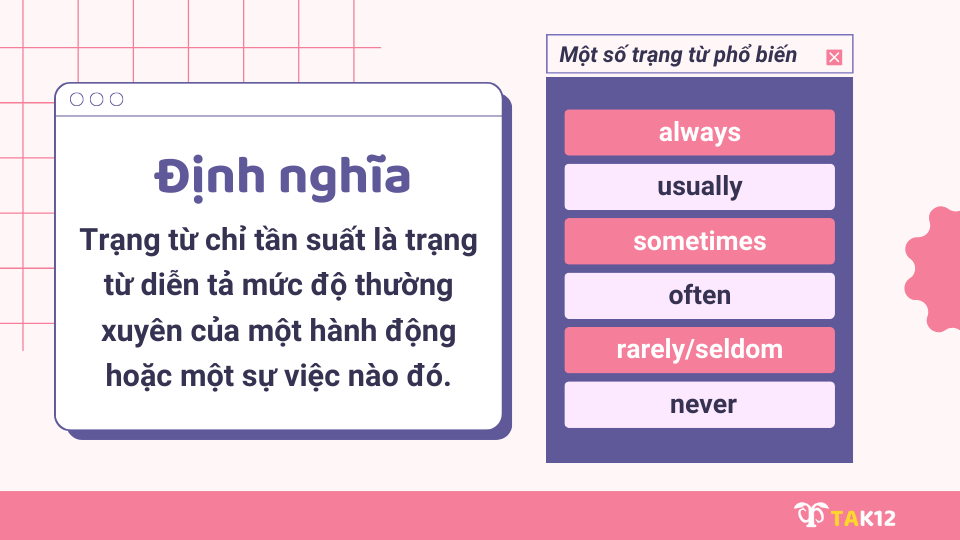 Định nghĩa trạng từ chỉ tần suất